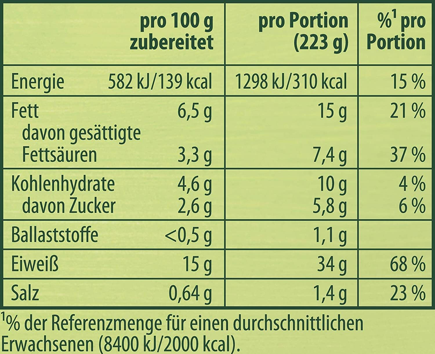 Bild 3 von 4