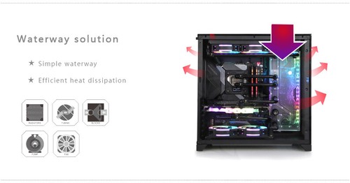 Bykski Distro Plate For PHANTEKS 916 Computer Case Combo DDC Pump - Photo 12/17