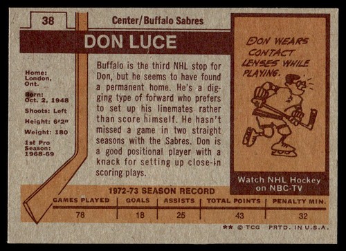 1973-74 Topps #38 Don Luce Buffalo Sabres NR-MINT SET BREAK! - Bild 2 von 2