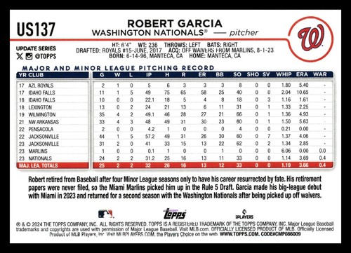 2024 Topps Update Paper Base! Pick Your Card, SHIPS FREE! Up'd 7/27! - Picture 187 of 445