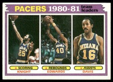 Billy Knight / James Edwards / Johnny Davis 1981-82 Topps #53 Indiana Pacers EX