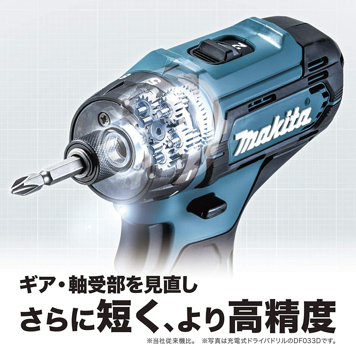 12V 28N.m Electric Drill Cordless Screwdriver Lithium Battery Torque Mini  Drill Cordless Screwdriver For Makita