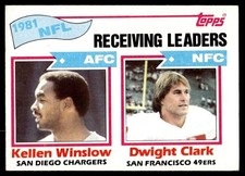 Receiving Leaders/Kellen Winslow/Dwight Clark 1982 Topps #258 San Diego Chargers