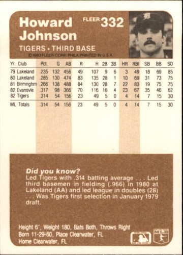 1983 Fleer #332 Howard Johnson RC - 第 2/2 張圖片