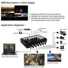 Afbeelding 10 van 15