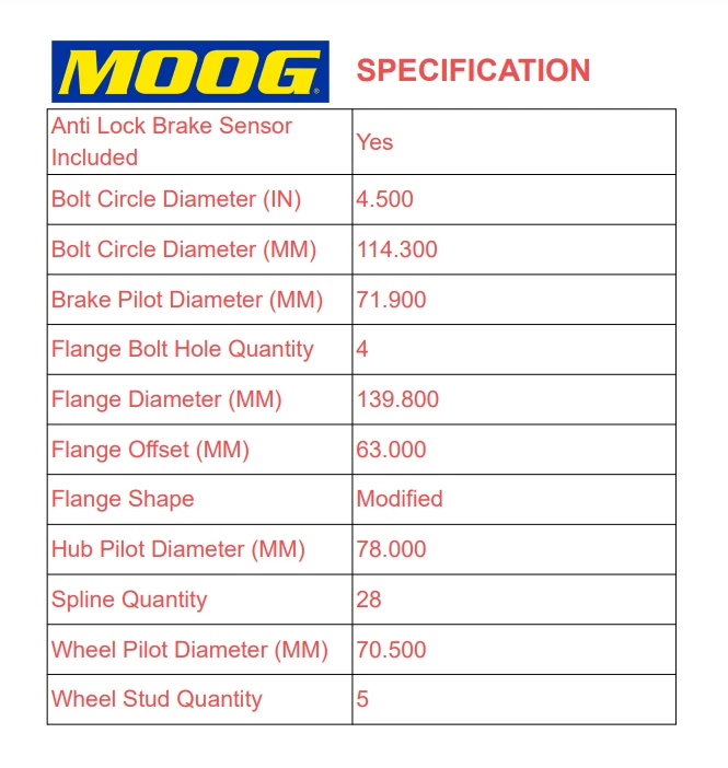 Conjunto de buje de cojinete de rueda trasera AWD MOOG 512335 2 piezas para Ford Edge Lincoln MKX Foto 2 de 4