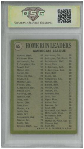 1971 Topps HOWARD/KILLEBREW/YASTRZEMSKI #65 AL HR Leaders 💎 DSG 5 - Picture 2 of 2