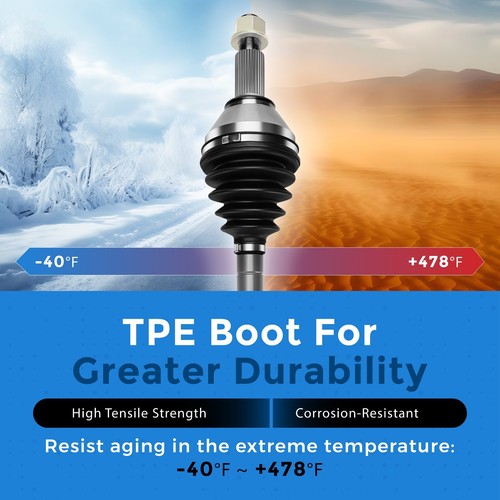 Front Left CV Axle Shaft for 2008-2014 Honda Accord 2009-2014 Acura TSX L4 2.4L - Picture 5 of 8