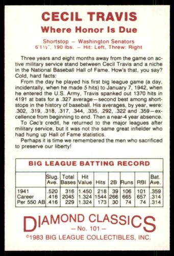 1983 DIAMOND CLASSICS - SERIES 1 - #101 CECIL TRAVIS WASHINGTON SENATORS - Picture 2 of 2