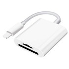 Lecteur de Carte SD Double Emplacement pour i-Phone i-Pad, Lecteur de Carte Mémoire Photographie,