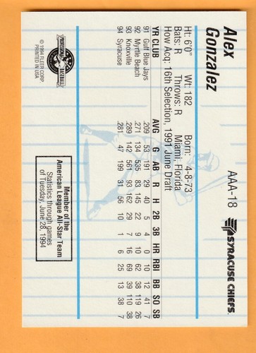 Alex Gonzalez Syracuse Chiefs 1994 Triple A All-Stars Fleer/ProCards 11U - Picture 2 of 2