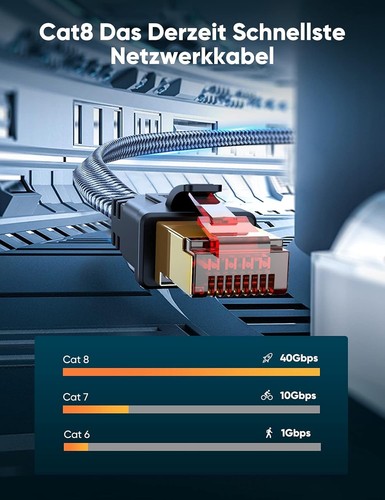 Nylon geflochten | 40Gbps LAN Kabel | S/FTP Ethernet - Photo 4/9