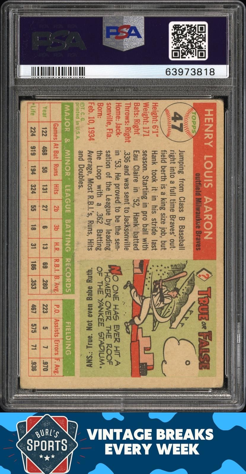 1955 Topps #47 Hank Aaron PSA 2 view 2