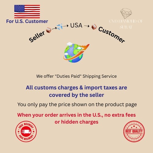 IGI Certified Lab Grown CVD Diamond ROUND Cut 0.93 Ct D Color VS1 Clarity Stone - Picture 7 of 15