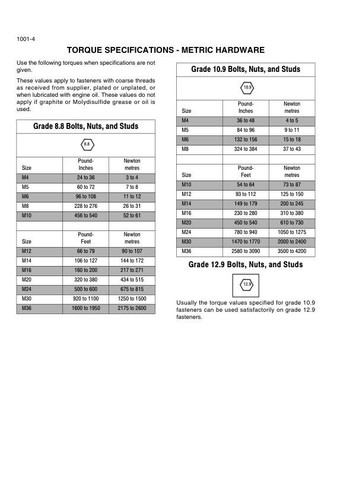 New Holland W170B Wheel Loader Service Manual Repair Shop Book - Picture 8 of 24