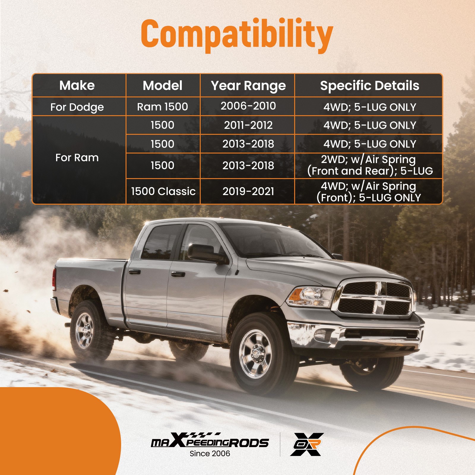 Front Lower Control Arms Ball Joint Sway Bar Link for Dodge Ram 1500 2006-2021