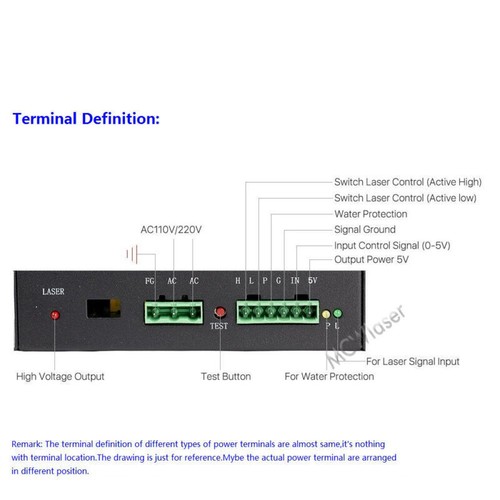 120W/150W/200W Power Supply PSU 220V For Laser Tube Engraving Cutting Machine - Picture 5 of 8