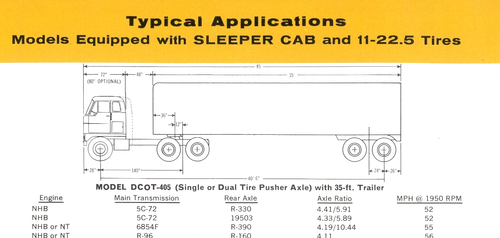 IH International Cab-Over-Engine Trucks Brochure DCO-405 T-405 F-405 COE Tractor - Picture 6 of 8