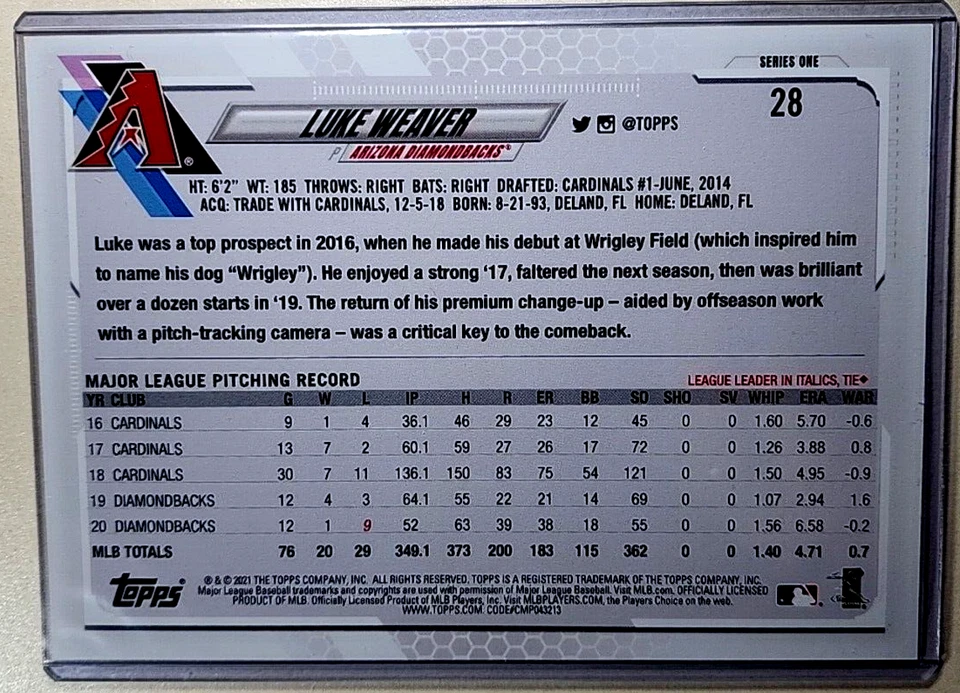 2021 Topps 70 Gold 5x7 7x5 Jumbo No28 Luke Weaver /10 SSP Arizona Diamondbacks - Изображение 2 из 3