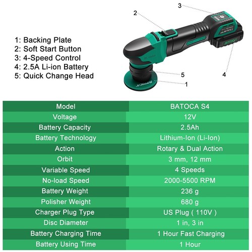 BATOCA S4 Cordless Car Polisher Buffer Mini Battery Polishing Machine Detailing - Picture 4 of 22