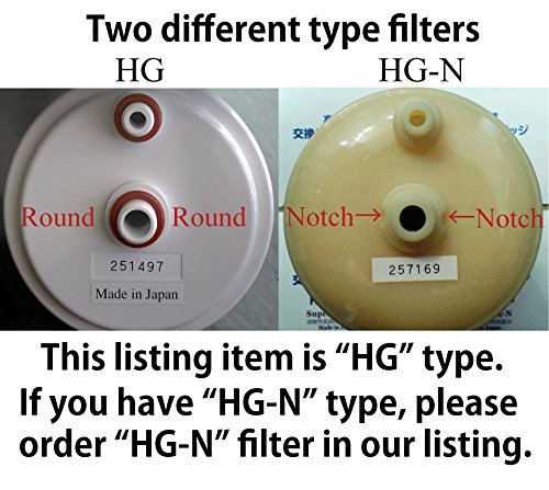 HG TYP HOHER ERSATZWASSERFILTER FÜR ENAGIC KANGEN Leveluk SD501HG - Bild 6 von 9