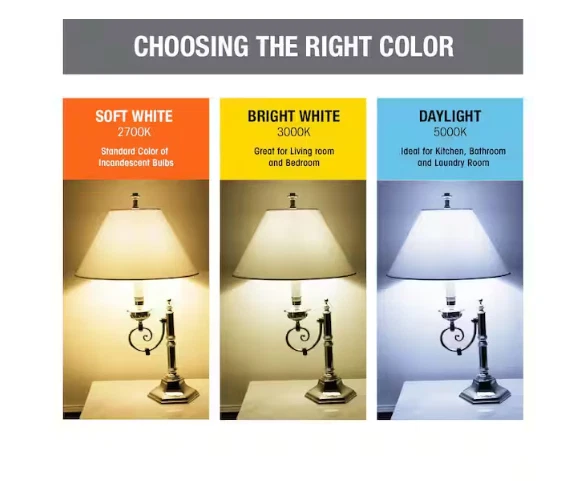 FEIT ELECTRIC 20W MR16 GU5.3 BI-PIN DIMM FLOOD LED LIGHT BULB BRIGHT WHITE 3PACK - Image 3 of 4