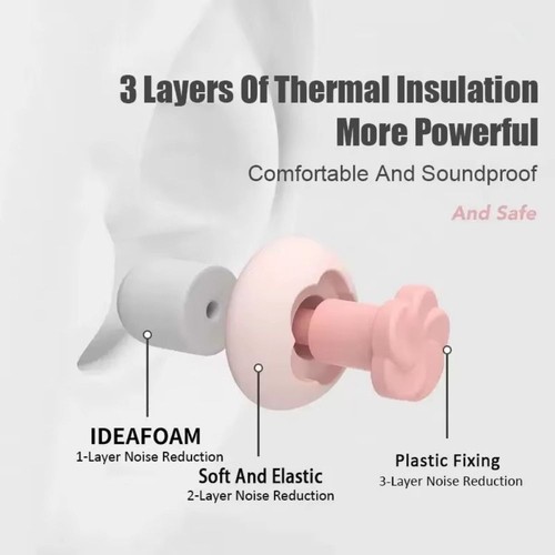 Reusable Noise Reduction Earplugs Hear Safe Concert Ear Plug Bands Sport - Picture 9 of 15