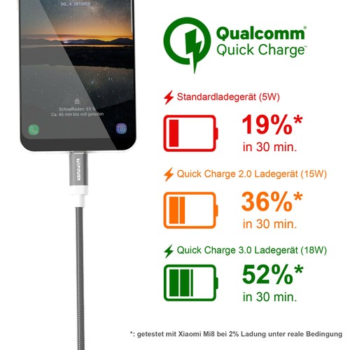 K02 Samsung Galaxy Ladekabel A55 A75 A45 A21s A35 A13 Typ C Kabel Datenkabel 1m - Bild 2 von 9