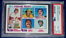 1982 Home Run Leaders (Mike Schmidt) #162 Topps PSA 8.5 Phillies