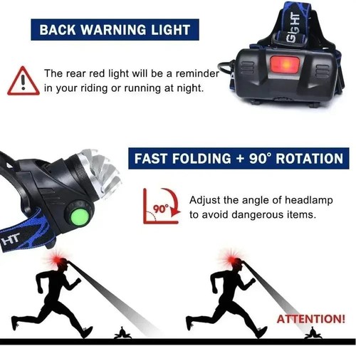 Stirnlampe Typ-C Akku LED Zoom Wasserdicht Mehrfarbig Kunststoff - Bild 24 von 27