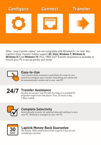 Easy Transfer Cable - Includes PCmover Migration Software and Ethernet Cable ... - Picture 2 of 7