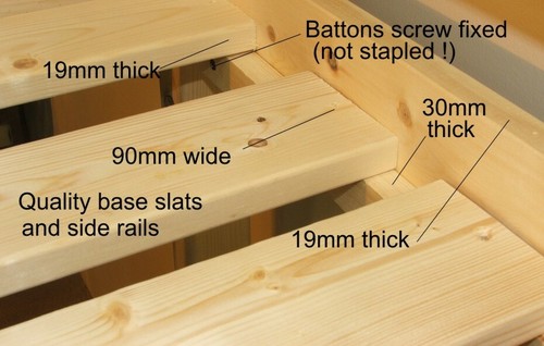 Shorty 2ft 6 Pine Bunk Bed, Heavy Duty, Short Length with Two Mattresses (EB131) - Picture 4 of 12