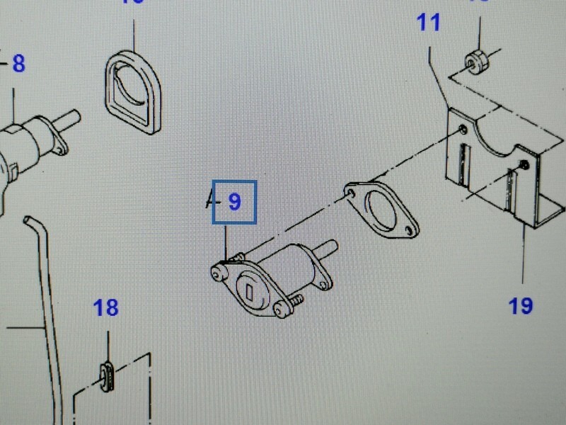 Imagen 3 de 3