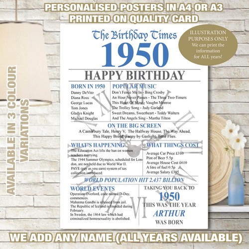 1950 75th back in Birthday Personalised UK Facts Newspaper GIFT memory poster 71 - Picture 3 of 9