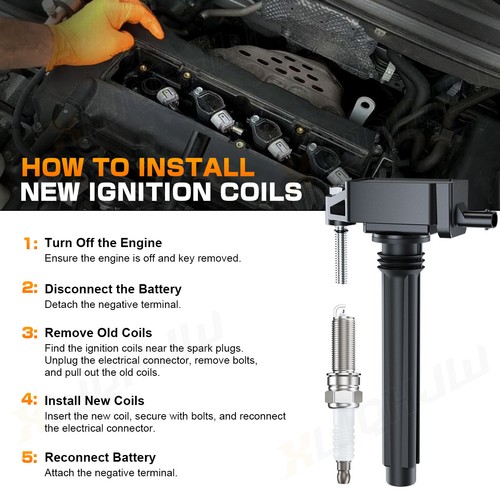 Heavy Duty Ignition Coil & Iridium Spark Plug for Dodge Grand Caravan UF648 - Picture 7 of 8