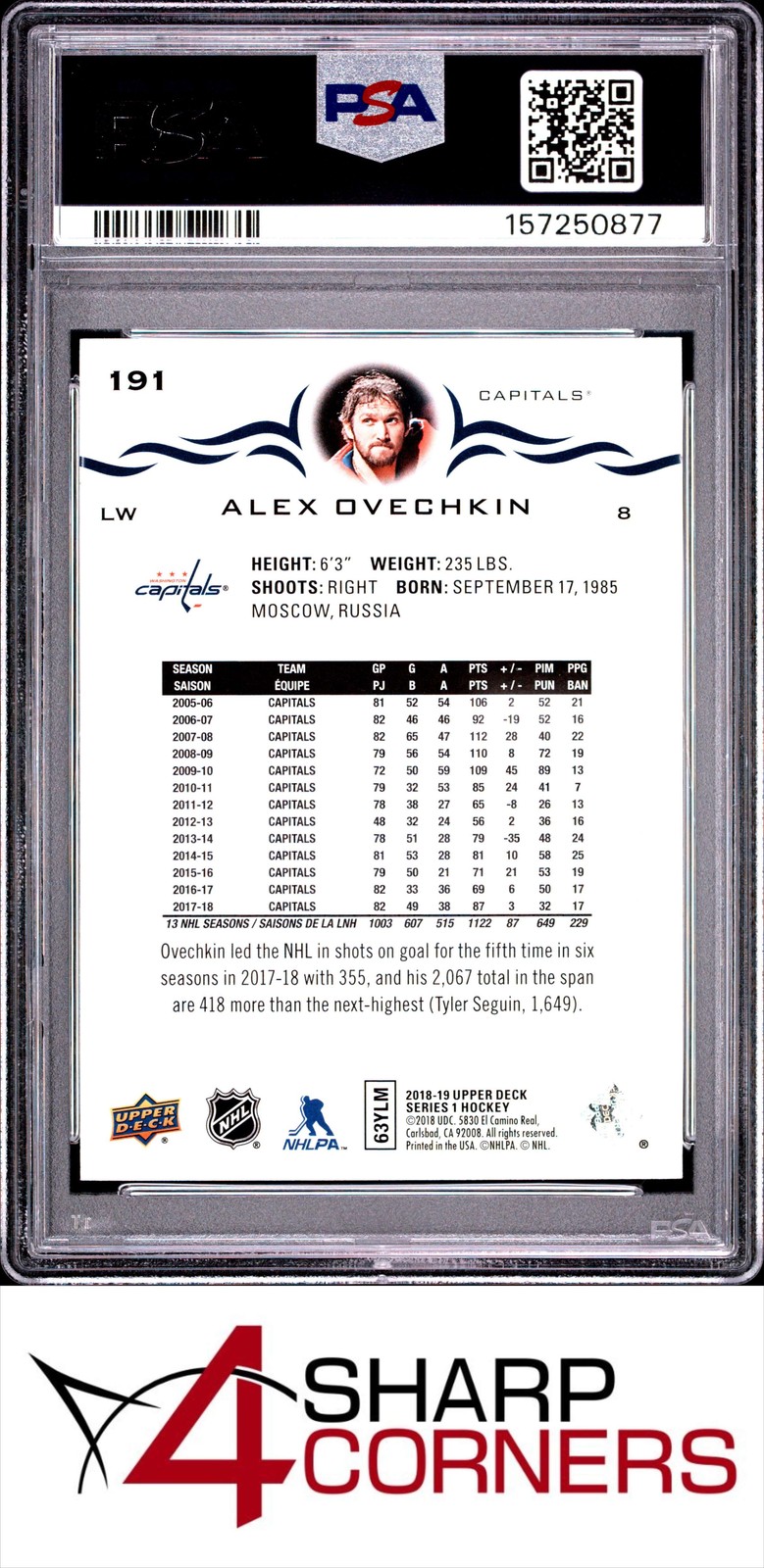 2018 UPPER DECK #191 ALEX OVECHKIN CAPITALS PSA 10 view 2