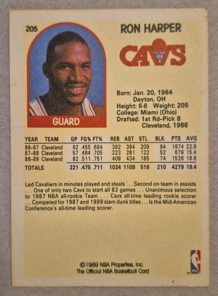 1989 HOOPS #205 RON HARPER CAVALIERS - Image 2 of 2