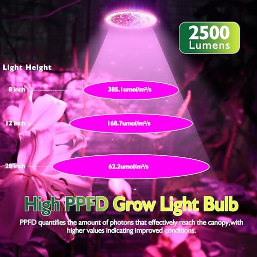 156-LED Vollspektrum Pflanzenleuchte, E27 Grow Birne für Zimmerpflanzen, Energie 80W - Bild 5 von 8