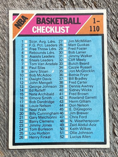 1975 TOPPS 1976  BASKETBALL #1 - #250 Singles Complete RC UR Set U Pick Jabbar  - Picture 57 of 233