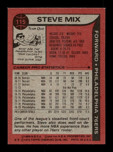 1979-80 Topps Basketball 2-132 EX/EX-MT Pick From List All PICTURED k10 k8 k0 - Picture 39 of 323