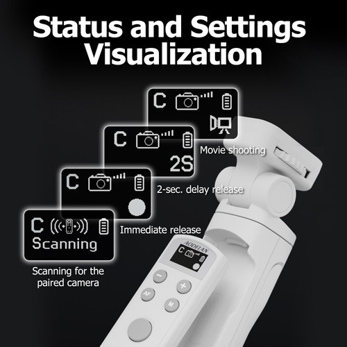 Rechargeable BR-3 Bluetooth Camera Remote Release For Canon R1 R50 M50 M200 R100 - Picture 4 of 15