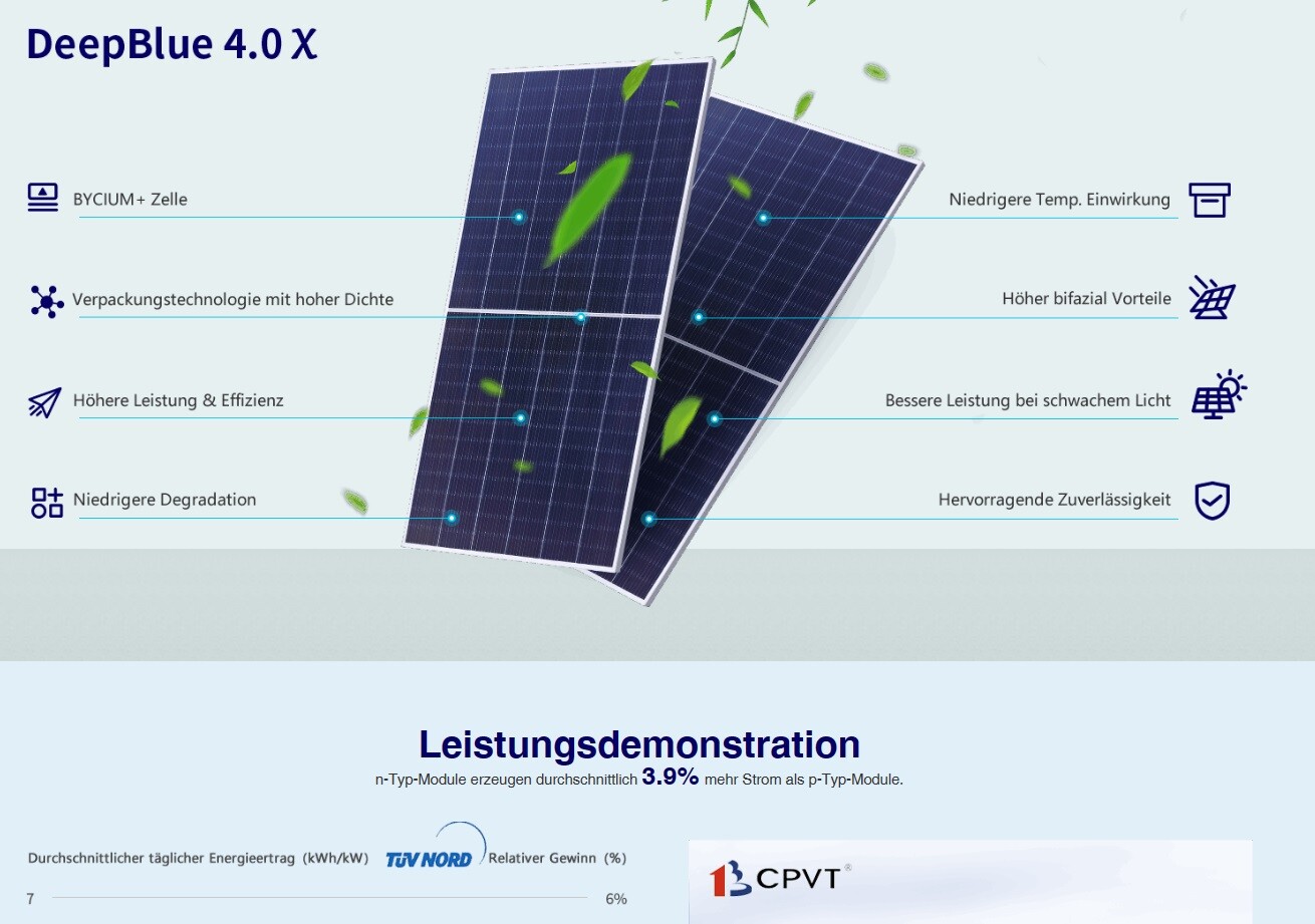 Bild 2 von 7