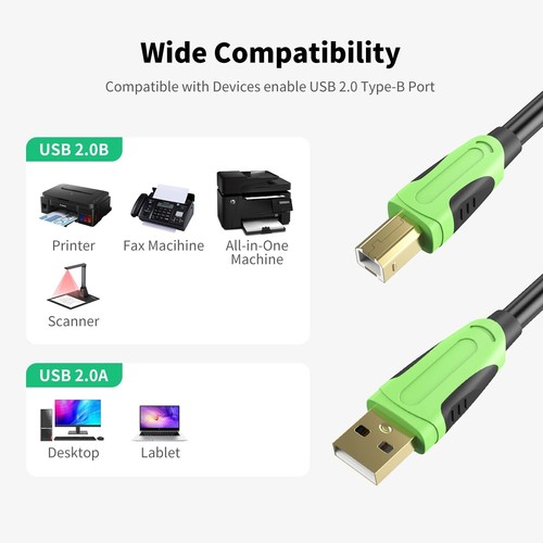 USB Printer Cable 25ft, XXONE USB 2.0 Printer Cable Cord Type A-Male to B-Male P - Picture 5 of 8
