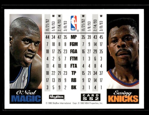 Shaquille O'Neal/Patrick Ewing 1993 SkyBox Showdown Series #SS2 Magic/Knicks - Picture 2 of 2