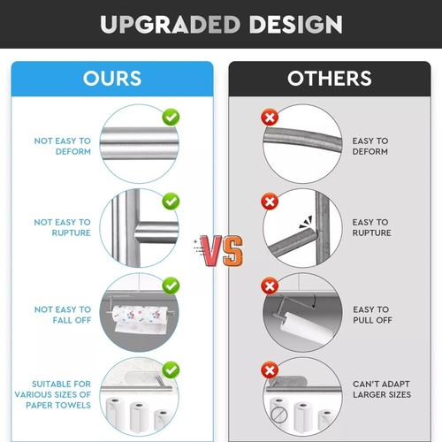 Holder Kitchen Roll Towel Paper Rack Under Cabinet Wall Toilet Self Adhesive - Picture 5 of 8