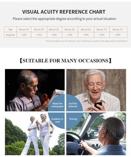 Unisex Sonnenleser getönte Lesebrille +1,0 +2,5 +3,0 +3,5 +4,0 Sonnenbrille - Bild 14 von 31