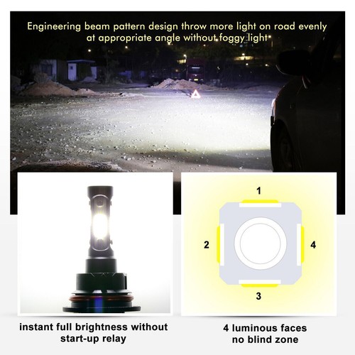 For Mitsubishi Galant 1999-2003 - 6000K LED Headlight High/Low + Fog Light Bulbs - Picture 2 of 12