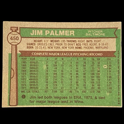 1976 Topps #450 Jim Palmer BALTIMORE ORIOLES -- NM - Picture 2 of 2