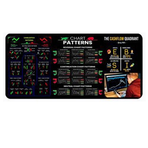 Smart Design Large Mouse Cushion Featuring Comprehensive Stock Market Charts - Photo 11/15