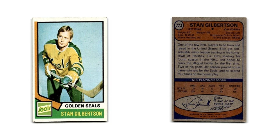 1974 Topps Stan Gilbertson California Golden Seals #223 - Image 3 of 3